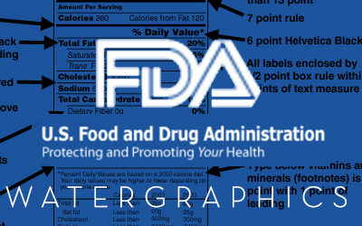 5 Quick Tips on FDA Labeling Regulations